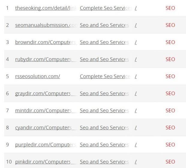 links directories